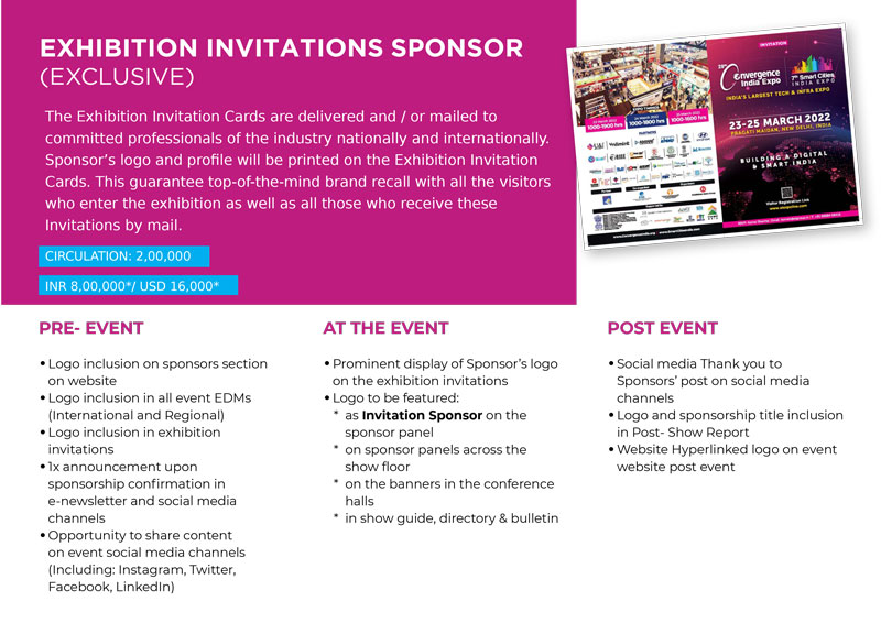 Exhibition Invitations Sponsor